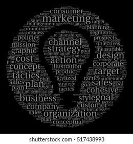 Marketing word cloud on a black background.  