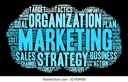 Marketing word cloud on a black background.  