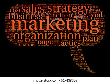 Marketing word cloud on a black background.  