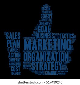 Marketing word cloud on a black background.  