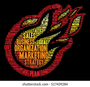 Marketing word cloud on a black background.  