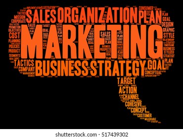 Marketing word cloud on a black background.  