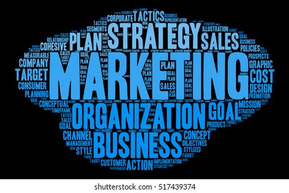 Marketing word cloud on a black background.  