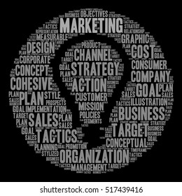 Marketing word cloud on a black background.  
