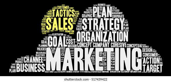 Marketing word cloud on a black background.  