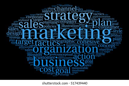 Marketing word cloud on a black background.  