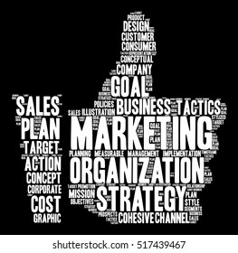 Marketing word cloud on a black background.  