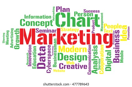 Marketing Word Cloud Vector Stock Vector (Royalty Free) 477789643 ...