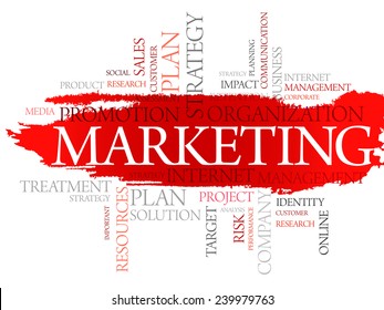 Marketing Word cloud vector business concept