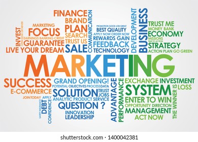 Marketing  in word cloud and white background