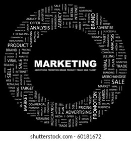 MARKETING. Word collage on black background. Illustration with different association terms.