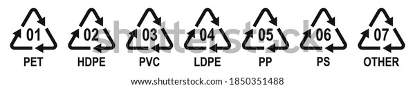 Marking Codes Plastic Packaging Materials Plastic Stock Vector (Royalty ...