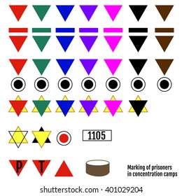 Marking of prisoners in concentration camps. Concentration Camp Design. Vector