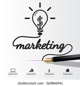 Markrting concept infographic 