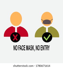 
MARKS NOT ALLOWED FOR NOT USING THE MASK. WARNING SIGNS. ICON VECTOR