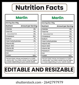 Informações nutricionais de espadim - benefícios para a saúde de peixes frescos e informações nutricionais