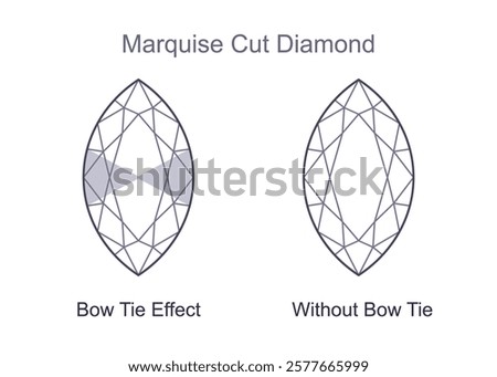 Marquise cut diamond with and without bow tie effect. Outline icon, editable stroke. Vector diagram illustration isolated on white background. For infographics, web, mobile app, interface, design 