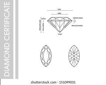 Marquise diamond certificate 