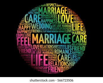 Marriage circle word cloud collage concept background