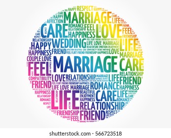 Marriage circle word cloud collage concept background