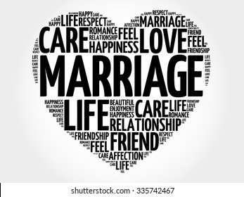Marriage concept heart word cloud