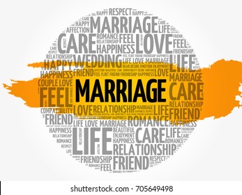 Marriage word cloud collage, concept background