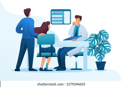 A married couple at a doctor's appointment reproductologist, gynecologist consultation. Flat 2D character. Concept for web design.