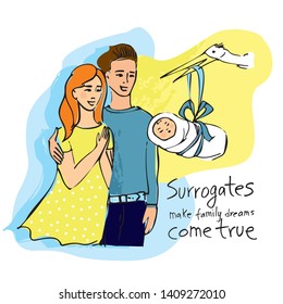 Married couple girl with red hair in yellow dress with stork and baby on blue background. For posters and articles. Vector illustration of flat cartoon style