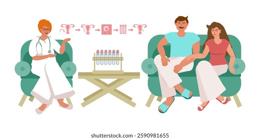 Married couple in the office of a reproductive specialist in a clinic, discussing infertility and pregnancy planning, in vitro fertilization - vector color flat illustration