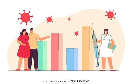 Married couple standing next to nurse with syringe. COVID vaccine, statistical graphs flat vector illustration. Vaccination, coronavirus, health concept for banner, website design or landing web page