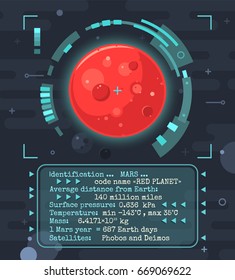 Mars card with main information about red planet. Vector illustration in futuristic style with HUD interface display elements. Infographical poster of astronomy