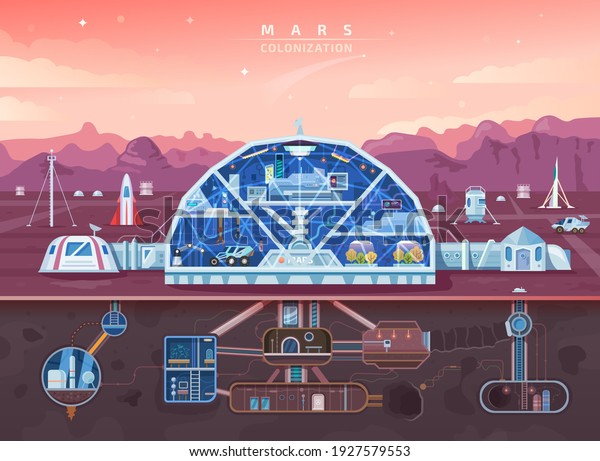 Mars colonization, space planet colony\
background, vector future life. Mars colonization mission and\
galaxy civilization base in galaxy universe, astronauts city\
landscape, spaceships and\
architecture