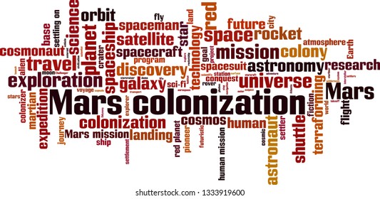 Mars colonization word cloud concept. Vector illustration