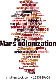 Mars colonization word cloud concept. Vector illustration