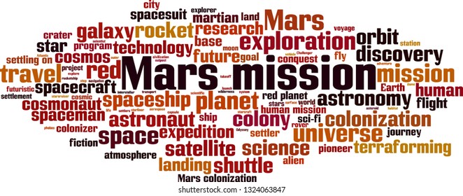 Mars mission word cloud concept. Vector illustration