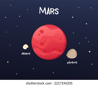 Mars and moons cartoon vector illustration isolated on sky space background. Planet cartoon vector style