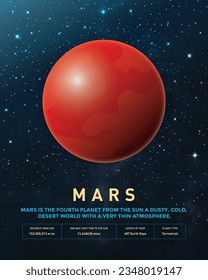 Mars Planet. Mars is the fourth planet from the Sun in our solar system.