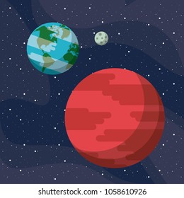 Mars planet of milky way