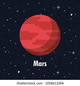 Mars planet of milky way