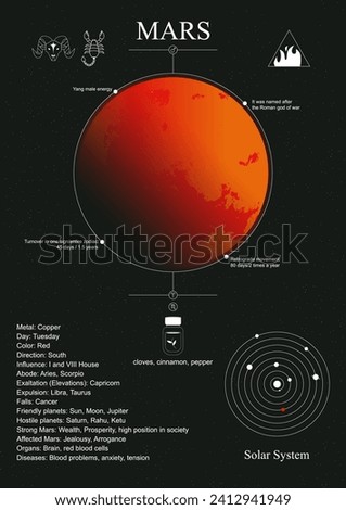 Foto Bild Mondfinsternis 27. Juli 2018: Totalität