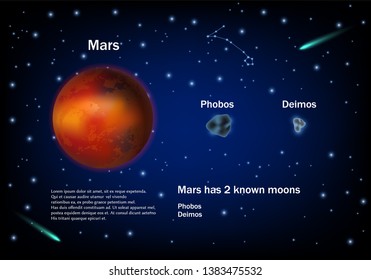 Mars, red planed and two very small moons that orbit around it Phobos and Deimos. Vector educational poster, scientific infographic, presentation template. Solar system exploration, astronomy science.