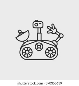 The Mars rover