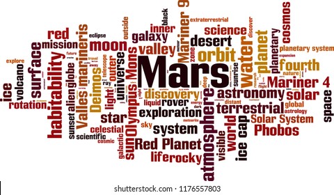 Mars word cloud concept. Vector illustration