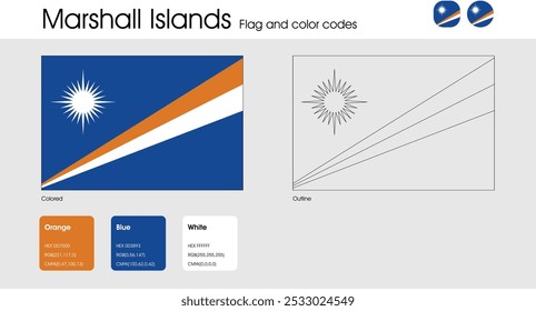 Versão da bandeira das Ilhas Marshall de cores, contorno e ícones