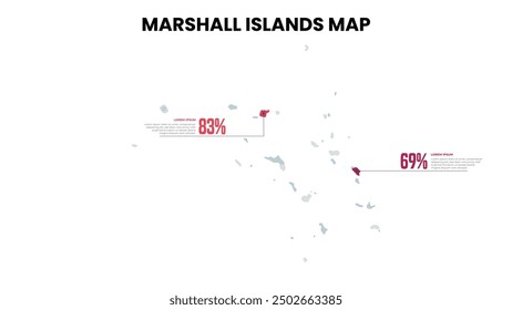 Marshall Islands Modern Map Percentage Infographic Template, Detailed infographic map of Marshall Islands