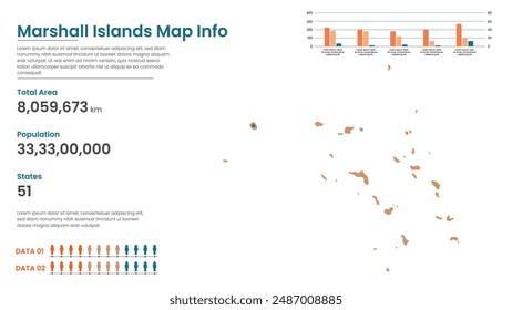 Marshall Islands political map of administrative divisions states, Colorful states in Marshall Islands map infographic, Marshall Islands Map Info, Marshall Islands Population.