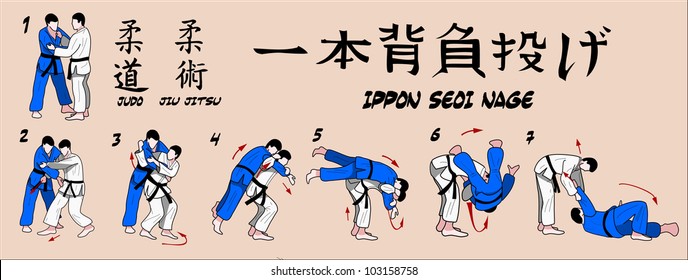 Martial Art Technique