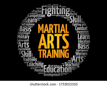 Martial Arts Training word cloud collage, concept background