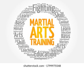 Martial Arts Training word cloud collage, concept background