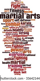 Martial arts word cloud concept. Vector illustration